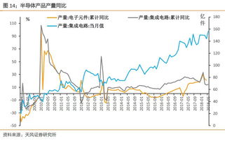 貿易戰怎么造句(往往怎么造句)