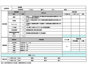 公務(wù)員試用期轉正述職報告范文(公務(wù)員試用期滿(mǎn)轉正述職報告)