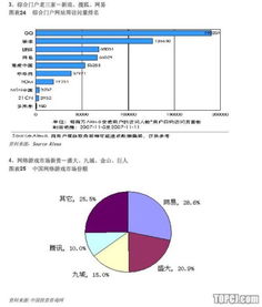 投資價(jià)值分析報(bào)告(項(xiàng)目投資價(jià)值分析報(bào)告)