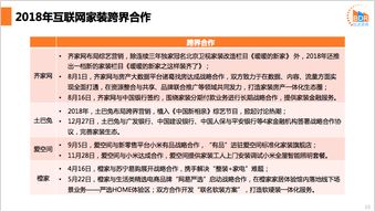 年家裝市場(chǎng)調查報告范文 (最新家裝市場(chǎng)調查報告范文)