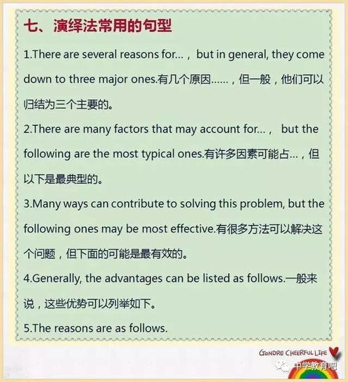 大學(xué)英語作文萬能開頭語