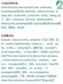 關于旅游英語作文開頭