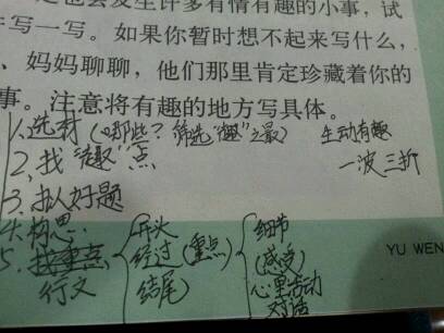 童趣事作文好開(kāi)頭100字
