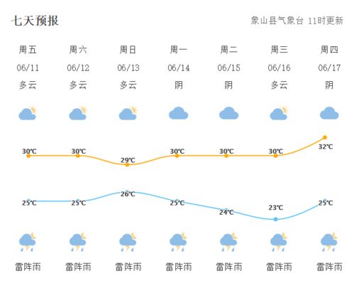 關(guān)于防控疫情的作文開(kāi)頭和結尾