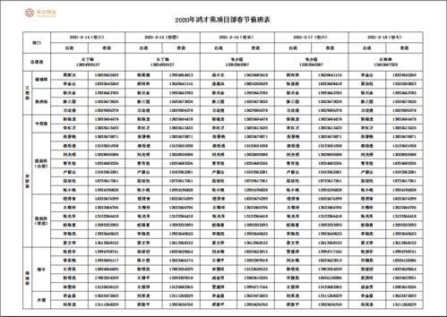 春節值班安排通知(春節值班安排通知)