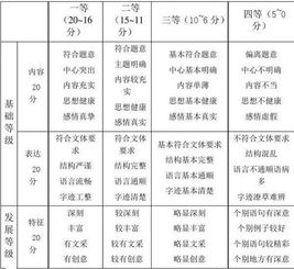 加油吧少作文開(kāi)頭