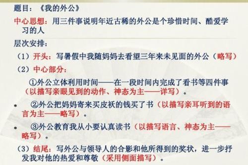 說學校的好的作文開頭