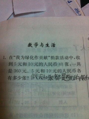珍惜時(shí)間作文的優(yōu)美開(kāi)頭