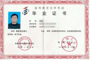 自考本科可以更換專(zhuān)業(yè)嗎