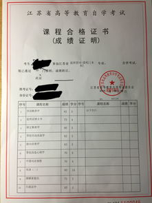 自考本科考過(guò)所有科目就能拿證嗎