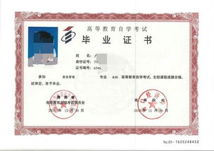 海南自考本科統考題型