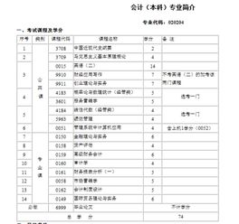 會(huì )計大專(zhuān)自考本科科目