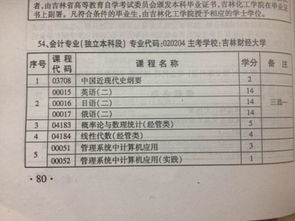 本科管理會(huì )計自考難嗎