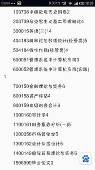 山東會(huì )計本科自考科目有哪些科目