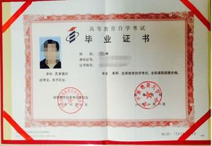 自考本科文憑(01)問(wèn)自考過(guò)來(lái)人