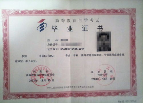 自考本科征信無體現(xiàn)