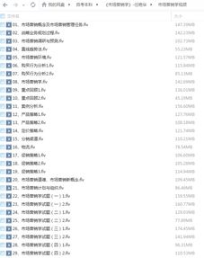 自考市場(chǎng)營(yíng)銷(xiāo)本科用什么書(shū)