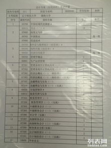 遼寧省自考本科會(huì )計