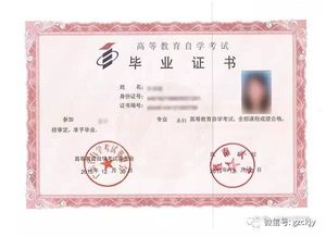 本科和專(zhuān)科自考時(shí)間一樣嗎