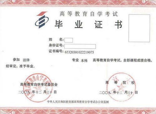 成人自考本科有師范專(zhuān)業(yè)的嗎