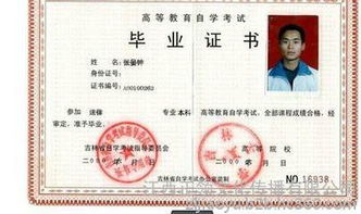 護(hù)士自考本科多少分