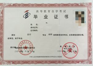 自考本科考研四川大學(xué)怎么樣