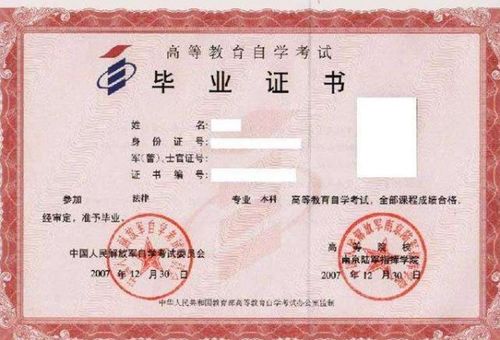 軍隊自考本科文憑認證資料