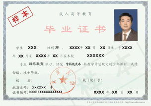 成人自考本科是真的嗎