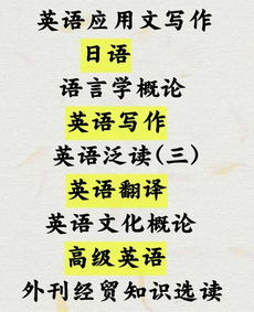 上海自考英語(yǔ)本科難嗎