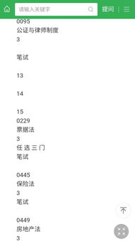 江蘇自考本科醫學(xué)專(zhuān)業(yè)有哪些