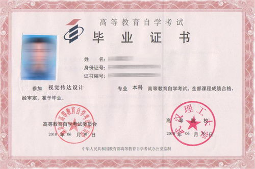高中自考本科考多少門(mén)