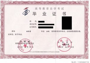 2017礦大自考本科