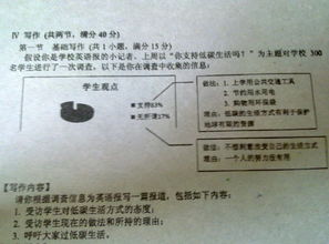 校園低碳環(huán)保生活英語(yǔ)作文