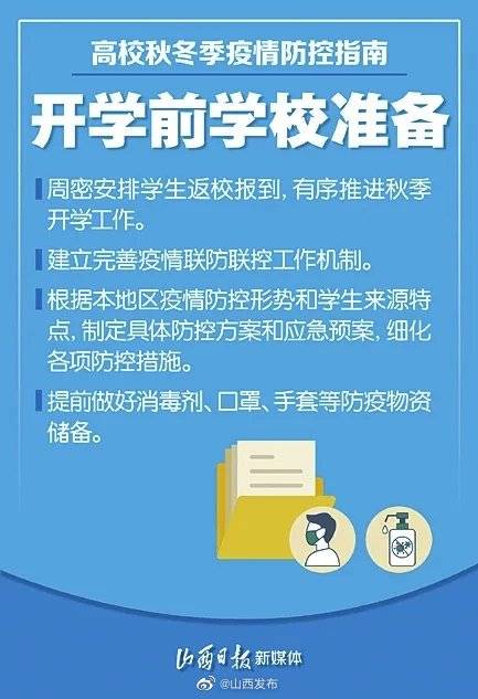 疫情過后重新回到校園的作文,疫情過后重新回到校園的感受,疫情過后重新回到校園的感受200字
