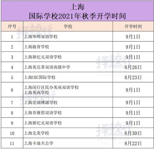 作文,疫情,開學,變化