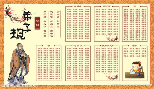 家訓家規家風(fēng)進(jìn)校園作文