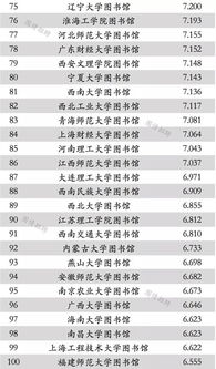 學(xué)校的圖書館作文350字,校園的圖書館作文400字四年級(jí),校園里的圖書館作文300字