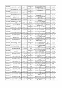 走進(jìn)初一新校園作文