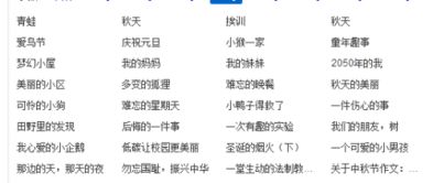 三級寫(xiě)我們的校園作文題目