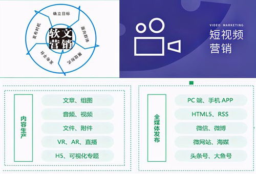 運營(yíng)自媒體賬號注意事項,網(wǎng)店運營(yíng)注意事項,電商運營(yíng)注意事項