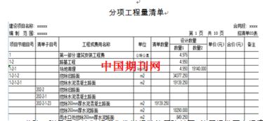 預算,注意事項,公路