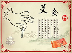 冬季艾灸注意事項