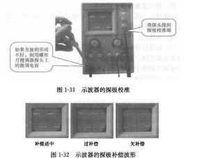 用示波器測電容的實(shí)驗注意事項