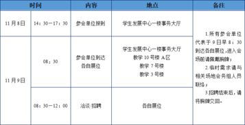 注意事項,單位