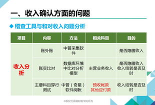 財務工作的注意事項,財務日常工作注意事項,接手財務工作注意事項