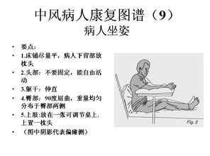 骨裂的康復注意事項,病史采集的注意事項,詢(xún)問(wèn)病史的注意事項