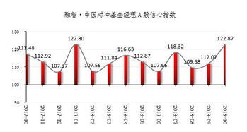 私募,注意事項,設立