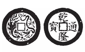 古幣盤(pán)玩注意事項