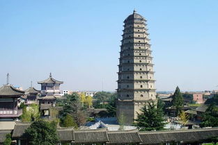 去法門(mén)寺注意事項