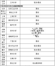 注意事項